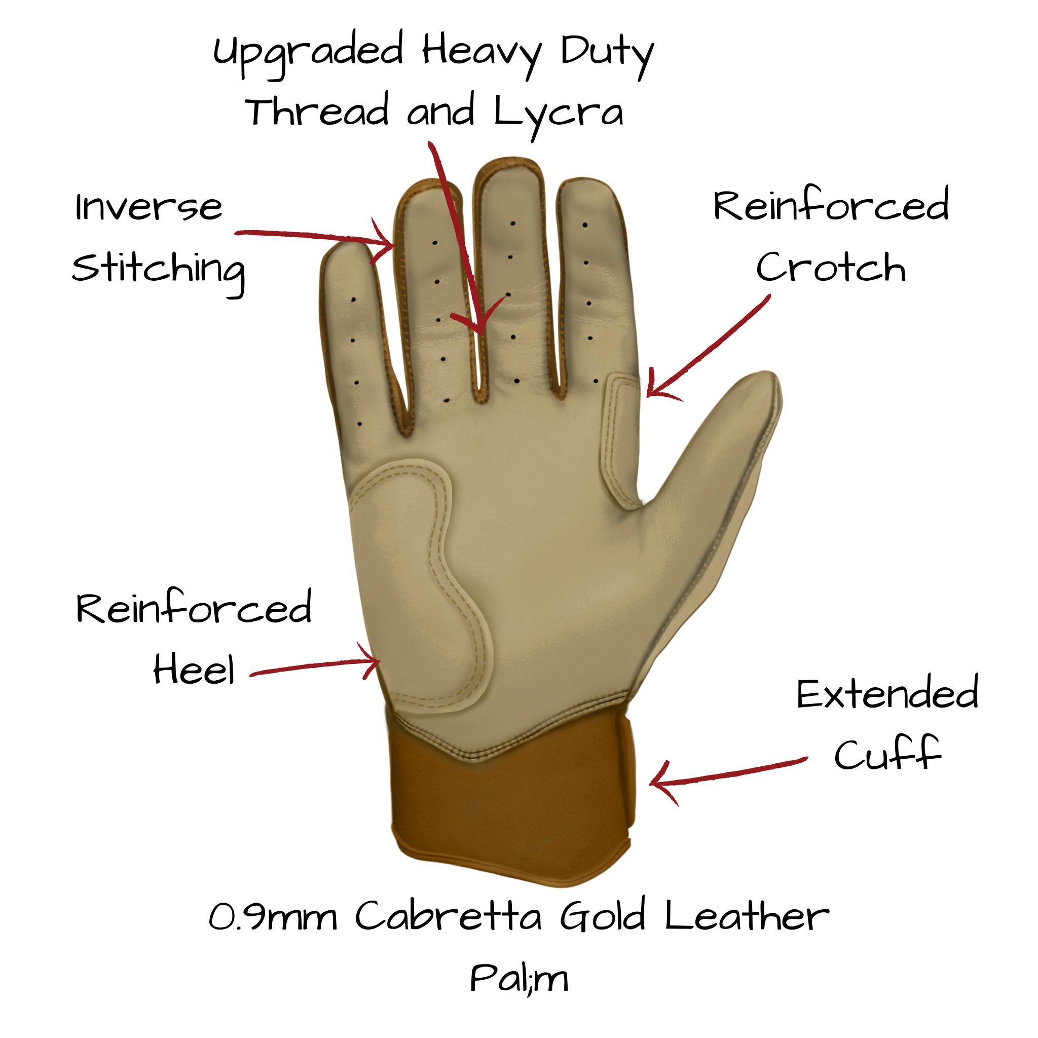 bruce-bolt-premium-pro-gold-series-short-cuff-batting-gloves-with-storage-bag-brucebolt-570469.jpg